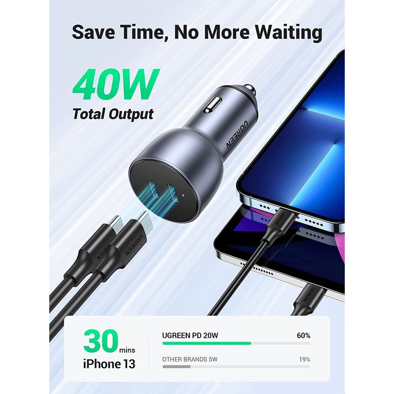 UGreen 2Port 50w PD Fast Car Charger