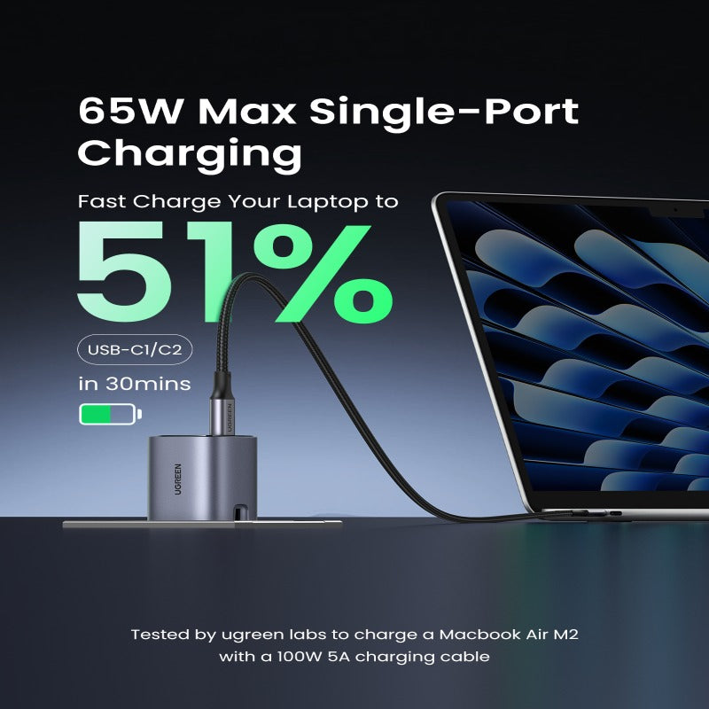 UGreen Nexode 65W 3Port