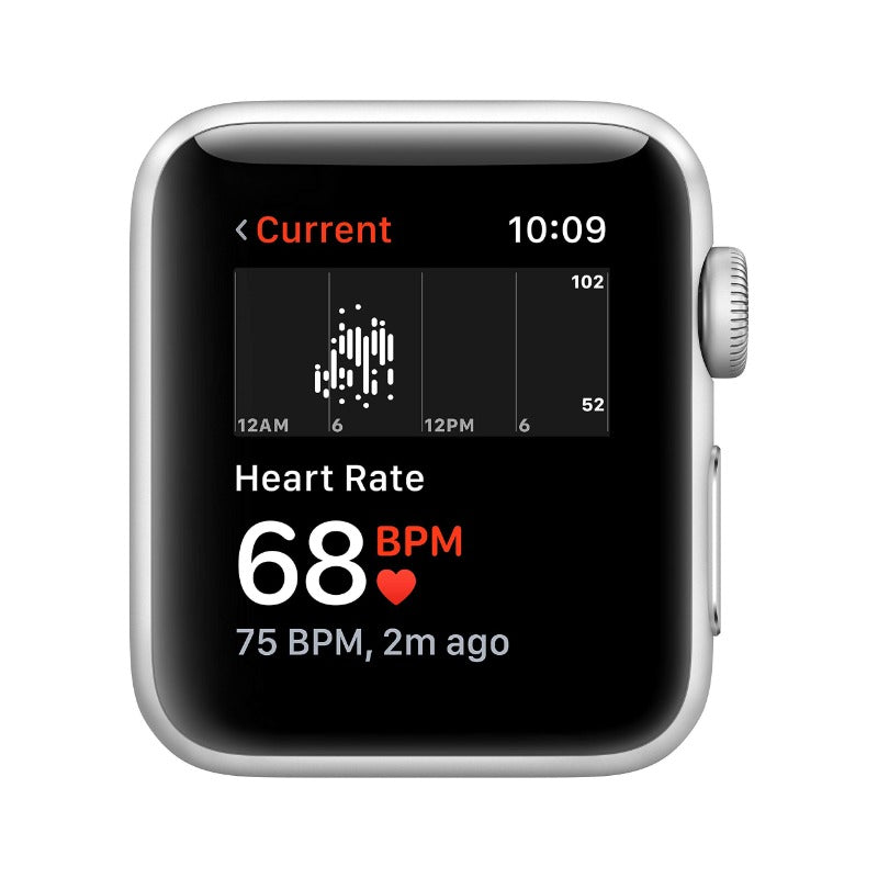 Apple Watch Series 4 (GPS+LTE, 44MM) - Pre Loved