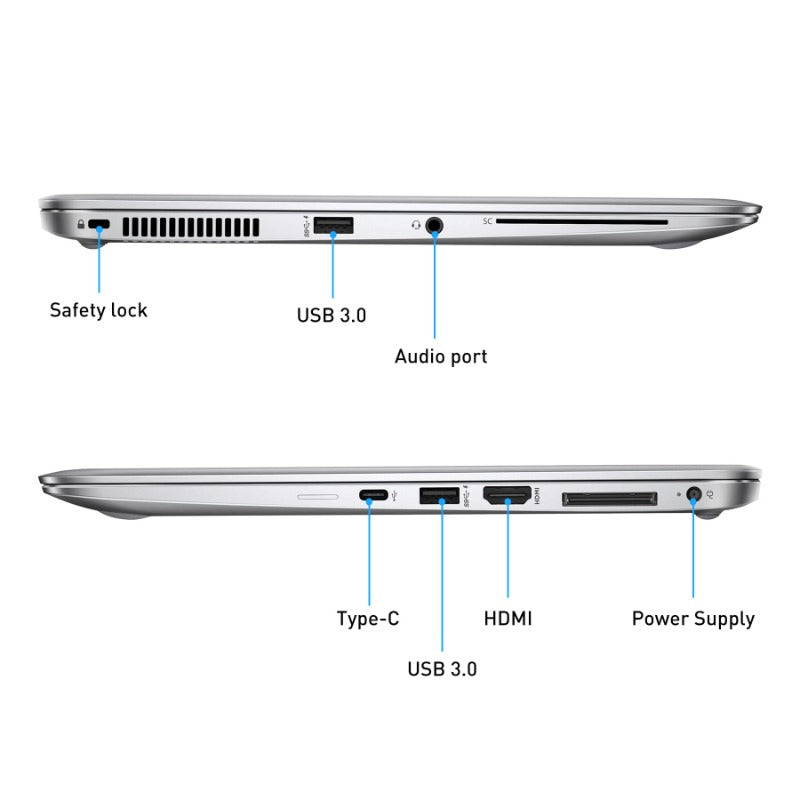 HP EliteBook 1040 G3, Core i5-6th Gen, 14 inch screen