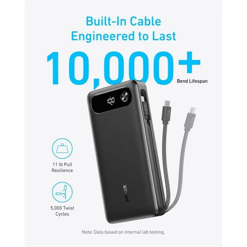 Anker PowerBank 20000Mah 87W USB-C, Color - Black