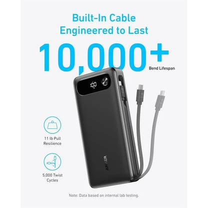 Anker PowerBank 20000Mah 87W USB-C, Color - Black