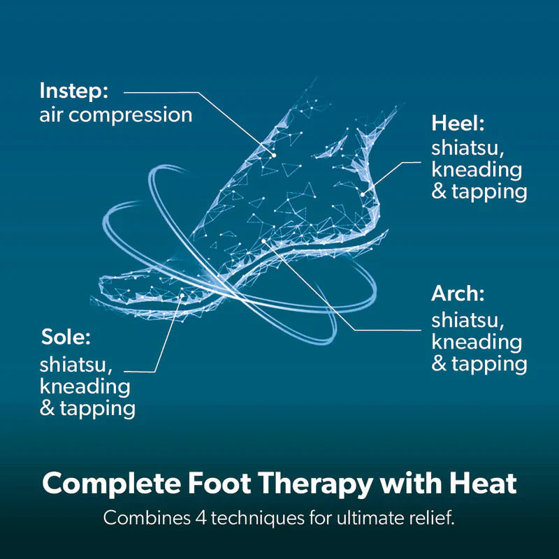 Geepas GM86098UK 4-in-1 Foot Massager, 3 Kneading Speeds, Air Compression & Heating Function, 3 Massage Modes, 15-Min Auto Timer for Foot Pain Relief