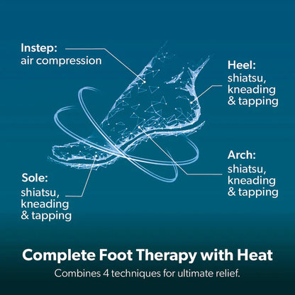 Geepas GM86098UK 4-in-1 Foot Massager, 3 Kneading Speeds, Air Compression & Heating Function, 3 Massage Modes, 15-Min Auto Timer for Foot Pain Relief