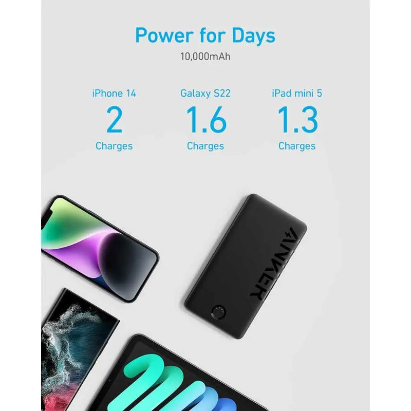 Anker 10000 MAH, 12W 1C1A 323 Power Bank - Black
